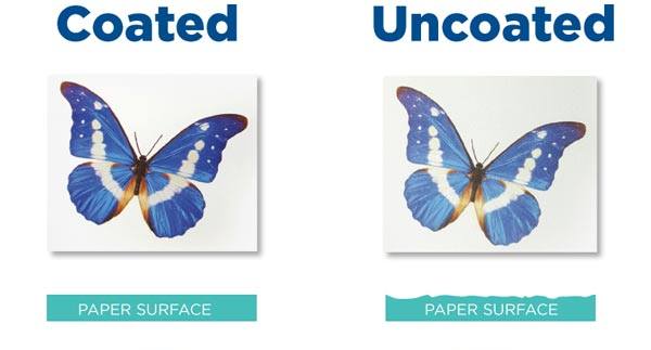 Coated Vs Uncoated Paper