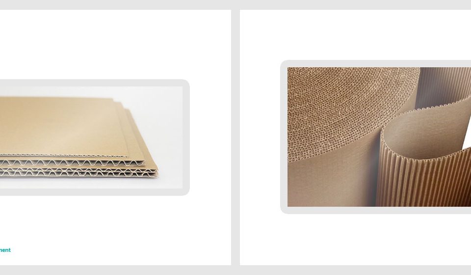 Corrugated fiberboard